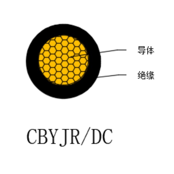 銅芯交聯(lián)聚乙烯絕緣船用軟電線-CBYJR/DC-0.6/1kV