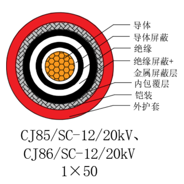 銅芯交聯(lián)聚乙烯絕緣低煙無(wú)鹵船用電力電纜-CJ85/SC-12/20kV、CJ86/SC-12/20kV