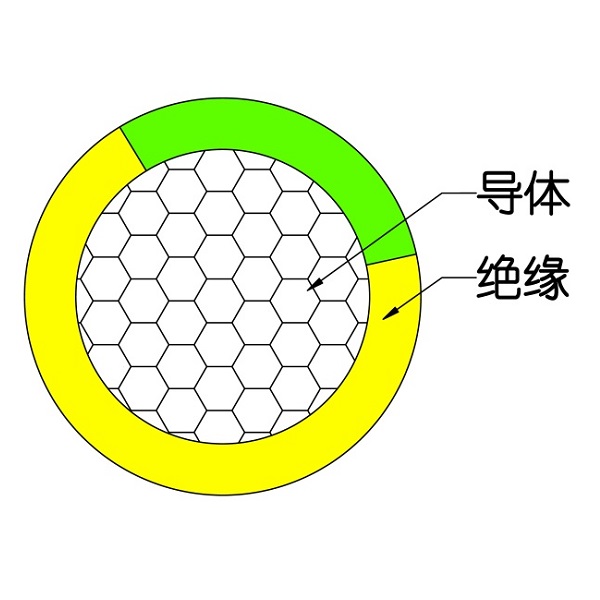 額定電壓450/750V及以下交聯(lián)聚烯烴絕緣電線和電纜-WDZ（A、B、C）-RYJ-105