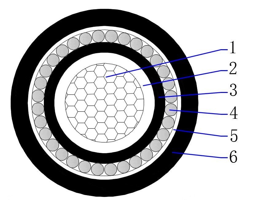 AL/PVC/PVC/AWA/PVC 0.6/1kV Single core armored cable