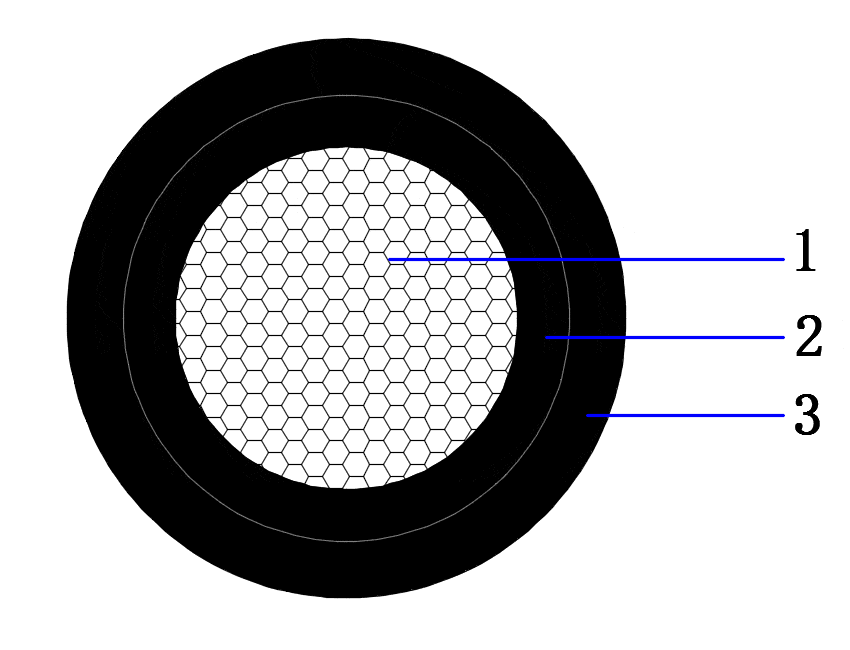 H1Z2Z2-K DC1500V solar cable